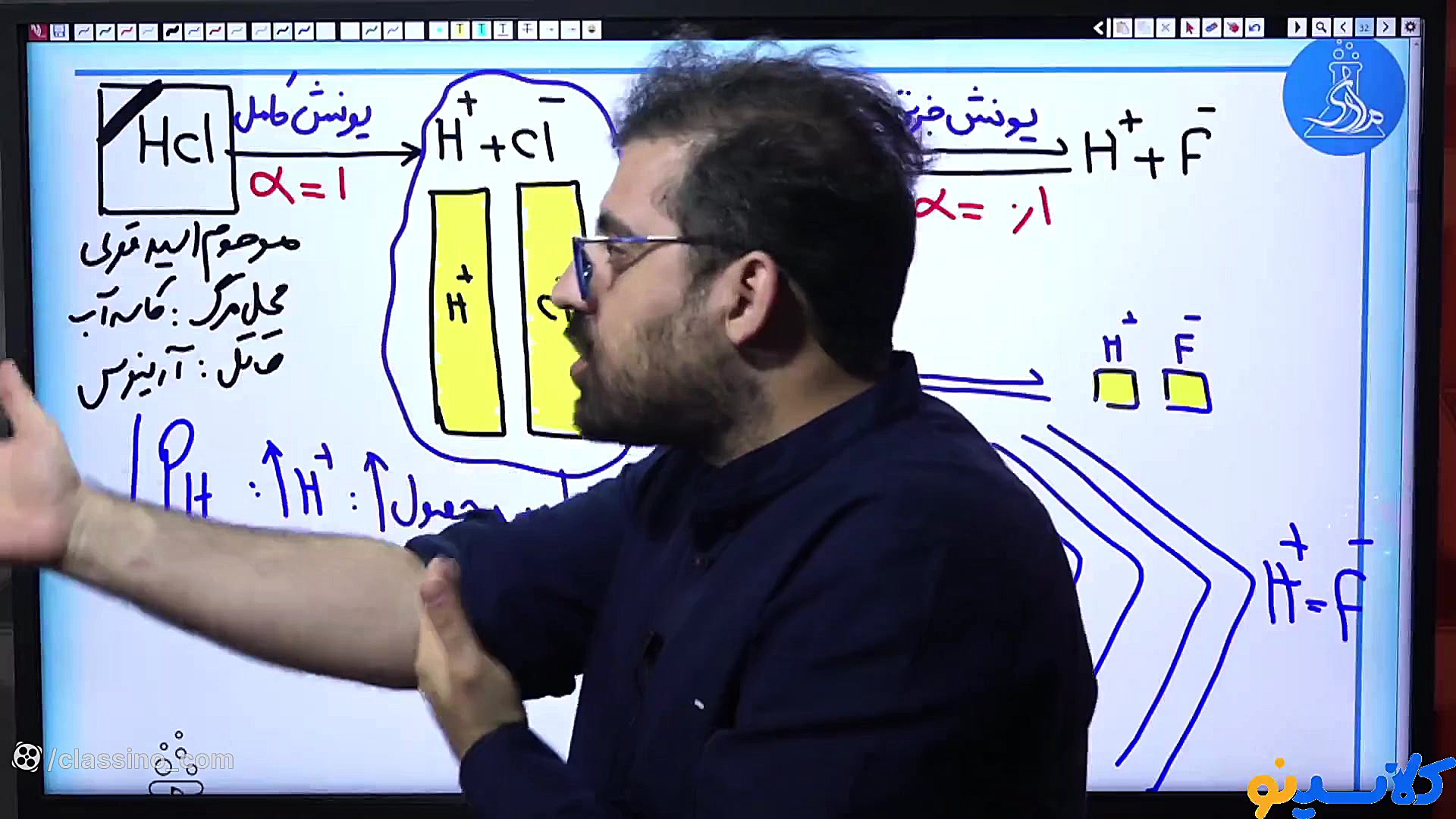 جلسه اول کلاس آنلاین جامع کنکور 1402 شیمی استاد محمد مرادی شروع از آبان دکتر محمد مرادی