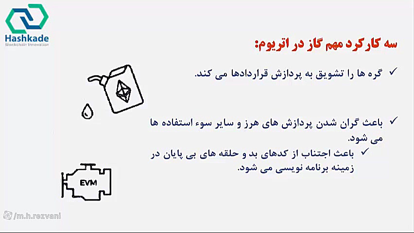 مبانی بلاکچین (جلسه 19: مفهوم قرارداد هوشمند در اتریوم) دکتر محمد حسین رضوانی