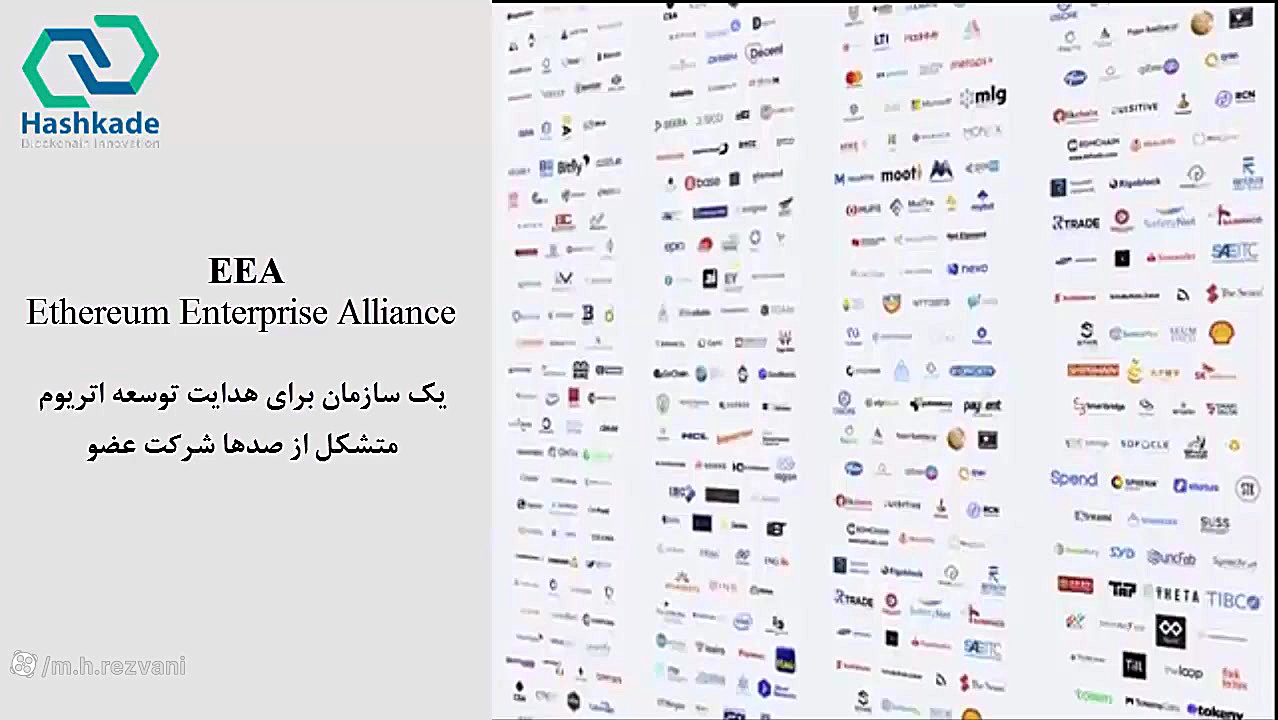 مبانی بلاکچین (جلسه 21: بلاکچین به عنوان یک بستر-Platform) دکتر محمد حسین رضوانی