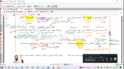 ویدیو تدریس درس ششم فارسی دوازدهم ویژه امتحان نهایی