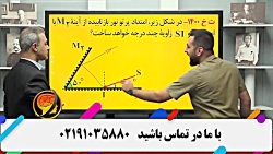 حل تست های فیزیک حرف آخر