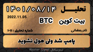 تحلیل , روزانه , بیت , کوین , پامپ , بیتکوین , آلت , (مواظب , باشید , هول , نشوید) , خلاصه , دیشب , شاهد , بودیم , مواظب , وضعیت , نشوید , تصمیم , ورود , دارید , پله , کوچک , خرید , منتظر , روند , بازار , فردا , شنبه , اعتقاد , روز , معامله , مطالب , ویدئو , پیشنهاد , فروشی , نظریه , تحلیلی , گر , جوانب , مارکت , بررسی , میکند , مدیریت , سرمایه , ریسک , بپردازد , معاملات , برنامه , صرفا , جنبه , اطلاع , رسانی , کانال , سیگنا