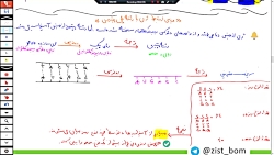 تدریس زیست دوازدهم فصل دوم گفتار 1 قسمت 2 استاد ونایی