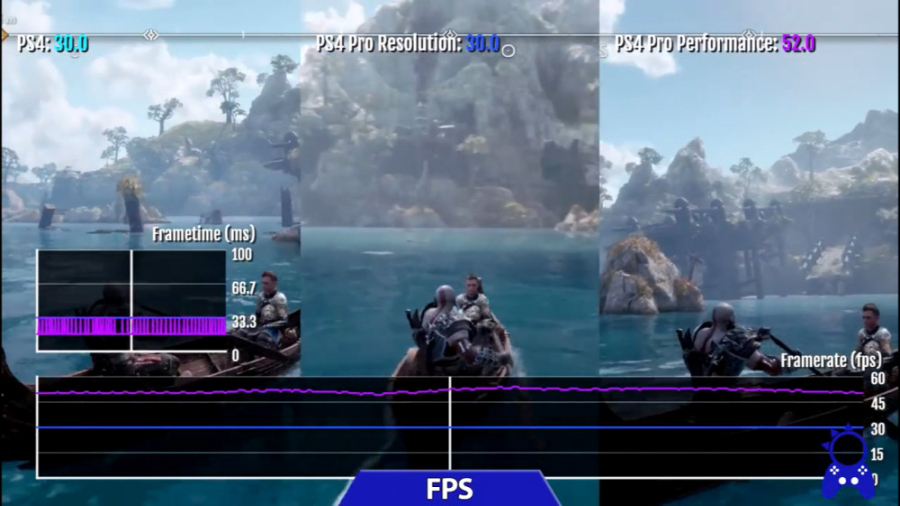 مقایسه کیفیت اجرای بازی God of War Ragnarök روی کنسول‌های PS4 - PS4 Pro - PS5 لیزر فرکشنال