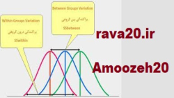 جلسه 18 SPSS پیشرفته: آموزش کامل تجزیه و تحلیل واریانس یک طرفه