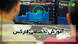 آموزش بورس فارکس