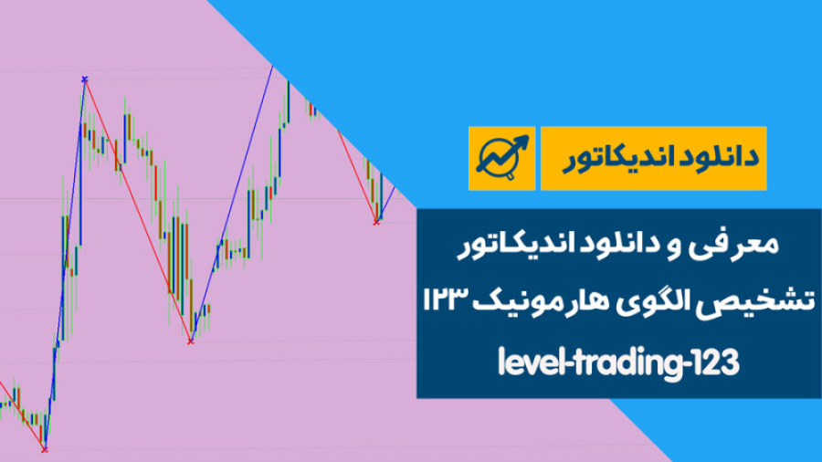 اندیکاتور الگو های هارمونیک