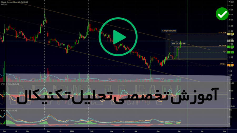 آموزش , تحلیل , تکنیکال-تحلیل , تکنیکال , مقدماتی-معاملات , الگوی , پرچم , صعودی , شماره , تماس , 28423118-021 , دوره , تکنیکال:
دوره , ساعت , ویدئو , کیفیت , آموزشی , رو , مقدماتی , پیشرفته , جزئیاتی , کامل , بهتون , میده , مجموعه , معاملات , مبتدیان , نموداری , الماس , پائین , صخره , نمودارهایی , عدم , موفقیت , شکست , نکاتی , خطوط , معاملاتی , آشنایی , الگوهای , کندل , استیک , محدودیت , استیکآشنا , خواهید , توان