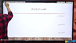 جلسه دوم کلاس آنلاین مشاوره و...