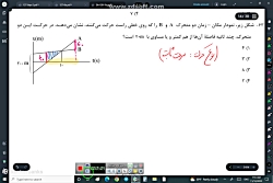 تحلیل آزمون قلمچی فیزیک دوازدهم ریاضی 20 آبان 1401 استاد سلطانی