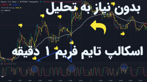 اسکالپ , تایم , فریم , دقیقه , نیاز , تحلیل , ارزهای , دیجیتال , فارکس , سهام