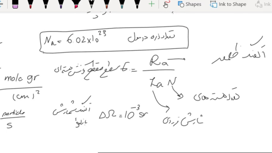 حل سوالات کنکور ارشد تصویربرداری پزشکی 1401 اکستنشن تاج دندان