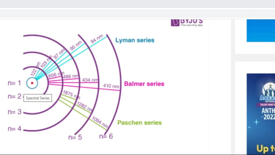 حل سوالات کنکور ارشد تصویربرداری پزشکی 1401 لیفت پیشانی