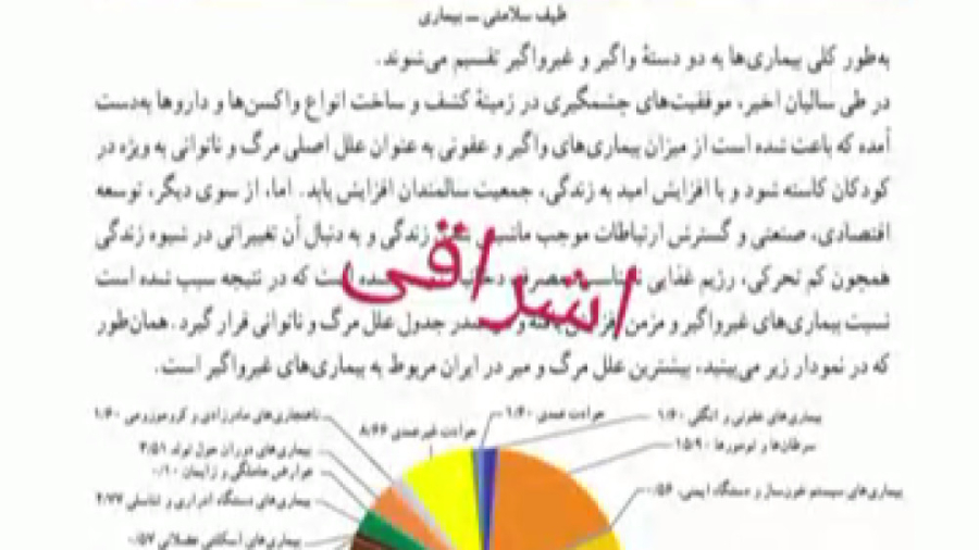 بیماری غیر واگیر بیماری های قلبی و عروقی میکرونیدلینگ