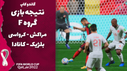 پیش بینی نتیجه بازی های گروه F جام جهانی 2022 قطر