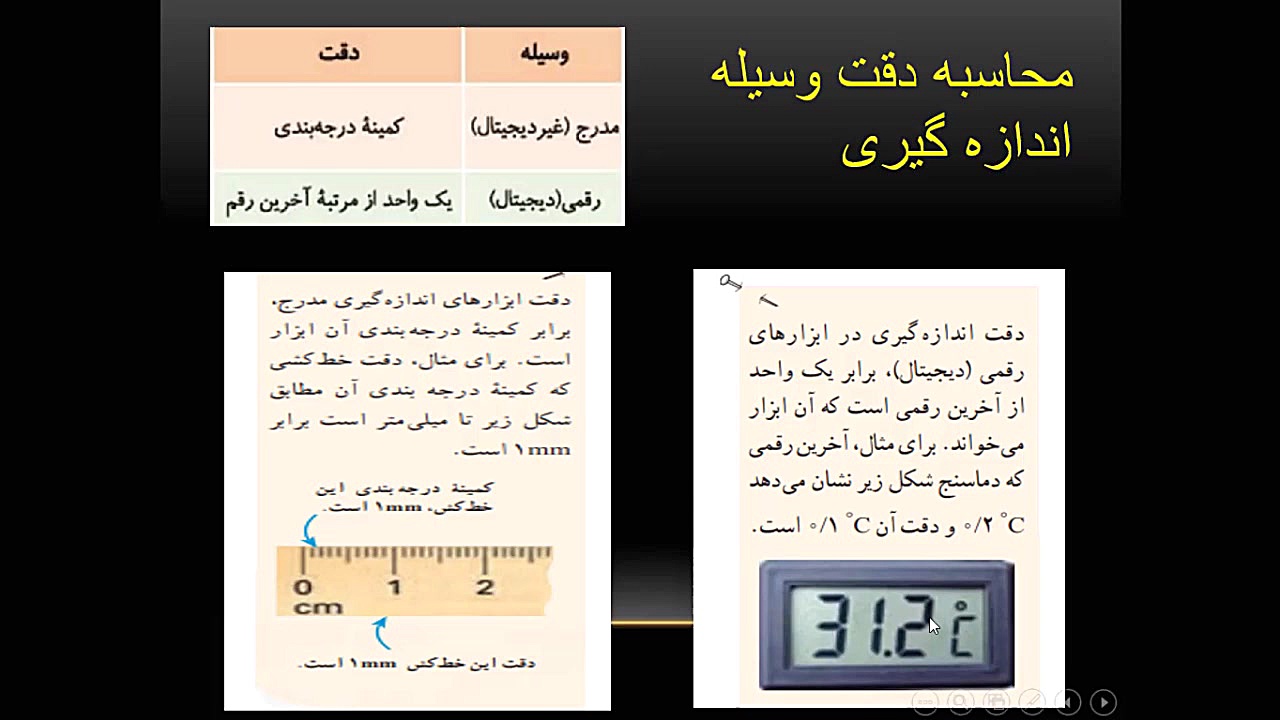 آموزش فیزیک دهم (مبحث 10) روشهای کاهش خطا در اندازه گیری  معرفی دقت اندازه گیری زمان1013ثانیه