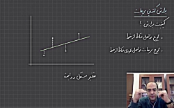 آمار ۱۶- مدل رگرسیونی و رگرسیون ساده
