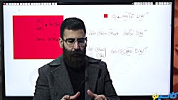 پارت چهارم جلسه هشتم کارگاه مش...