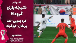 پیش بینی نتیجه بازی های گروه H/ هفته دوم/ جام جهانی 2022 قطر