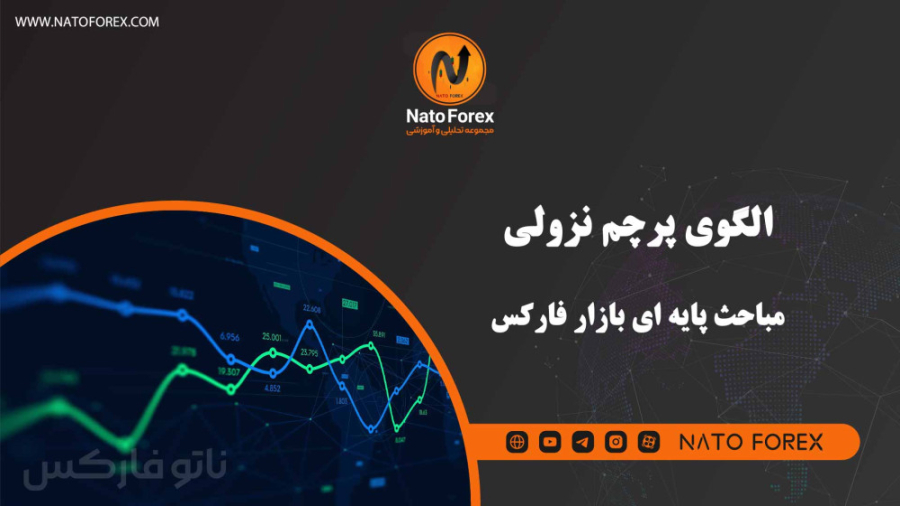 الگوی , پرچم , نزولی , مباحث , پایه‌ای , بازار , فارکس