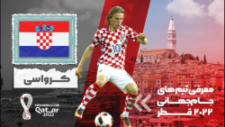کسب جام در وقت اضافه کسب جام در وقت اضافه