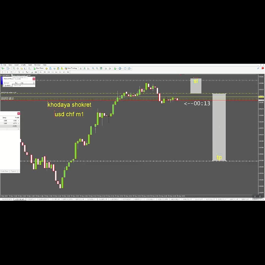 ترید اینستاگرام mr.trader1365