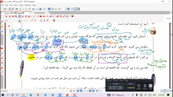 ویدیو تدریس درس نهم فارسی دوازدهم ویژه امتحان نهایی