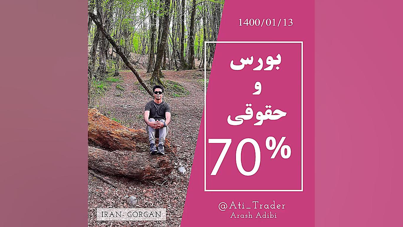 آموزش , فیلتر , نویسی , تشخیص , نماد , درصد , فروش , حقوقی , حجم , معاملات , ویدیو , کد , سایت , arashadibi , com
در , آموزشی , کمک , یادگیری , نوشتن , بان , tsetmc , رفتار , کلیه , بورس , تهران , خرید , توانیم , رصد , کدی , ضمیمه , خدمت , سرمایه , گذاران , گرامی , تقدیم , میکنم , ایجاد , شناسایی , نمود , قسمت , حقیقی , دستیابی , هدف , نماییم
