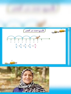 ریاضی 4 - فصل 2 : کسر