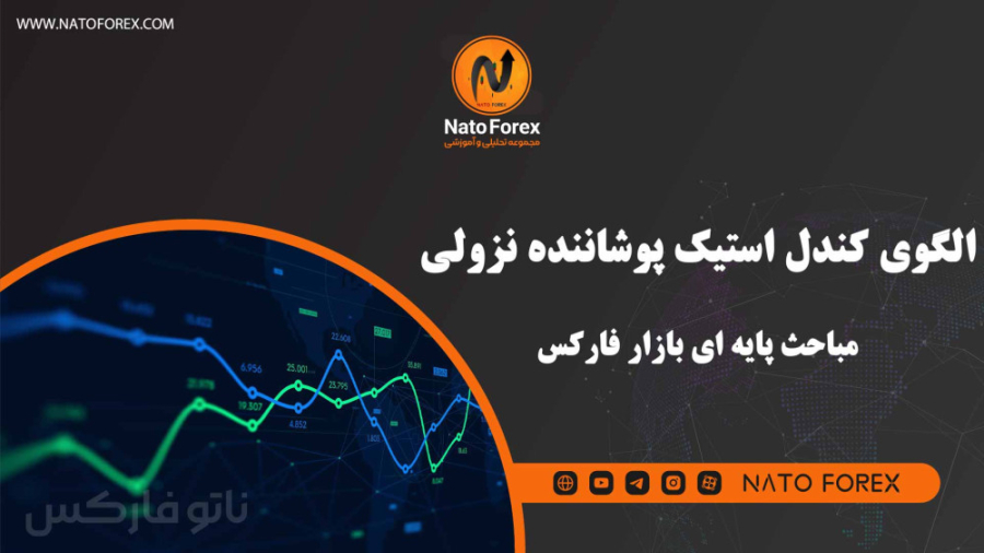 الگوی کندل استیک پوشاننده نزولی چیست؟