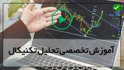 تحلیل تکنیکال مبتدی
