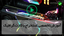 کارت گرافیک ماینینگ
