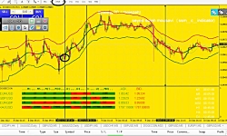 تست لینک مجموعه استراتژی معجزه...