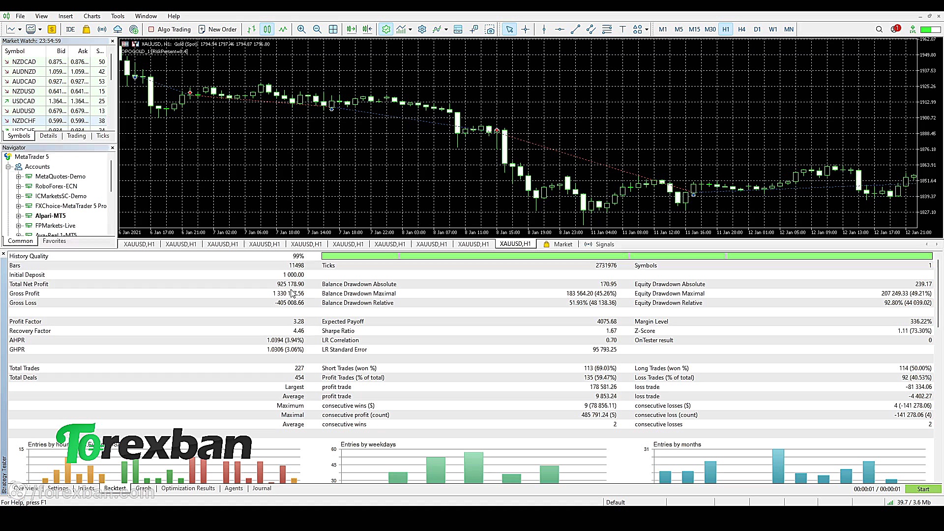 ربات , هوش , مصنوعی , جفت , ارز , طلا , دلار , سایت , فارکسبان
https: , forexban , com

جهت , اطلاعات , کانال , تلگرام , بپیوندید
https: , forexban

دریافت , فارکسبان , https: , bit , 3Hqinuk

اینستاگرام:
https: , 3slUFnU

کدام , بروکر:
https: , 3Bpnebe