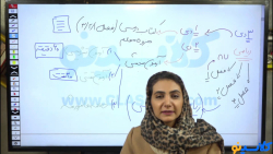 جلسه هشتم مشاوره و برنامه ریزی...