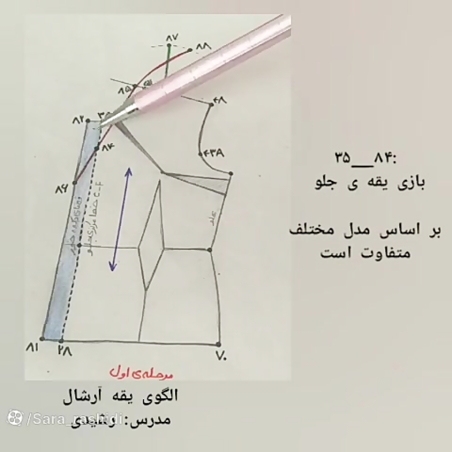 الگو یقه آرشال