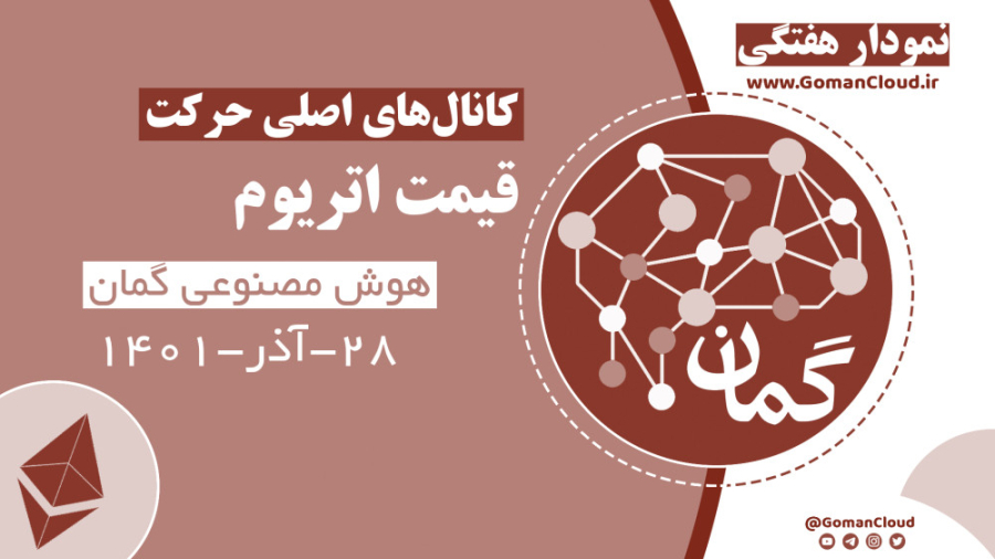 تحلیل , قیمت , اتریوم , | , هوش , مصنوعی , گمان , کانال , اصلی , حرکت , نمودار , هفتگی , برآورد , وضعیت , میان , کانال‌های , منظر , کانال‌ , صعودی , حال , حمایت , خط , روند , محدوده , 1,163 , دلار , نزولی , میل , ادامه , اخیر , ایستا , 1,162 , حدس , می‌زند , نزدیک‌ترین , پیش‌رو , مقاومت , است

#هوش_مصنوع