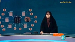 روند اتصال دستگاه ها به پنجره ملی خدمات دولت هوشمند روند اتصال دستگاه ها به پنجره ملی خدمات دولت هوشمند