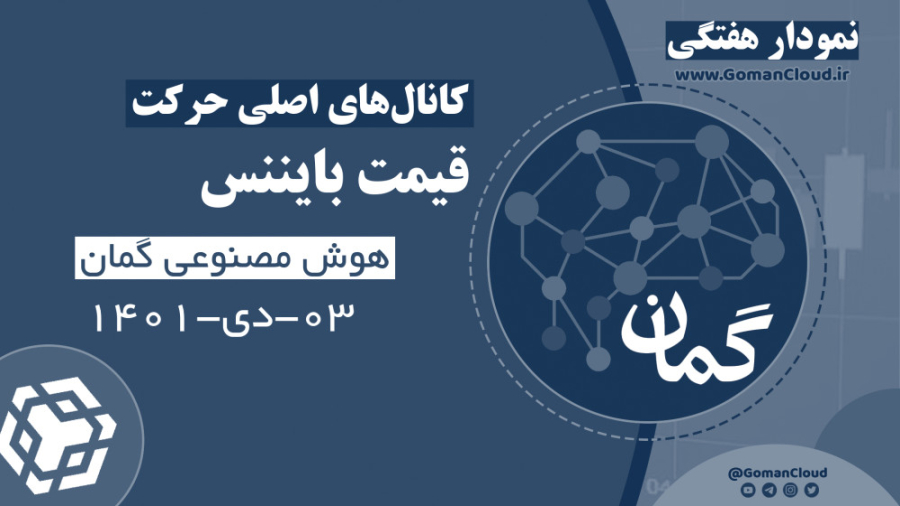 تحلیل , قیمت , بایننس , | , هوش , مصنوعی , گمان , کانال , اصلی , حرکت , نمودار , هفتگی , برآورد , وضعیت , میان , کانال‌های , منظر , کانال‌ , نزولی , حمایت , خط , روند , محدوده , دلار , مواجه , واکنش , صعودی , حال , ایستا , میل , ادامه , اخیر , حدس , می‌زند , نزدیک‌ترین , مقاومت , پیش‌رو , کانا