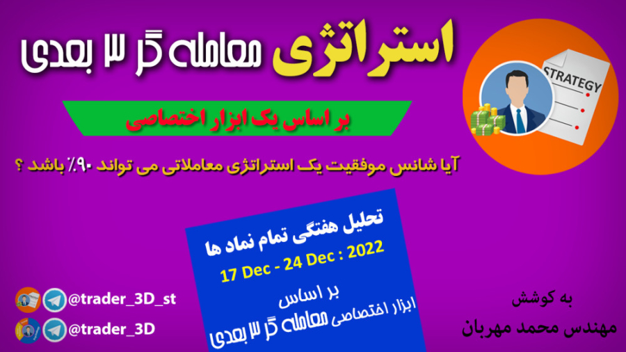 تحلیل , هفتگی , نمادها , اساس , اولین , ابزار , اختصاصی , معامله , گر , بعدی , آشنایی , مجموعه , عضو , کانال , تلگرامی , آدرس , پایین , صفحه , درج , شوید , پر , سود , باشید , __________________________________
لینک , تلگرام , استراتژی , سه , :
https: , trader_3D_st