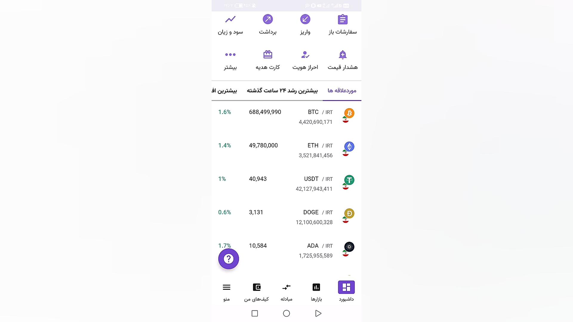خرید , ارز , دیجیتال_بیت , کوین_اتریوم_دوج , کوین_معتبر , سایت
