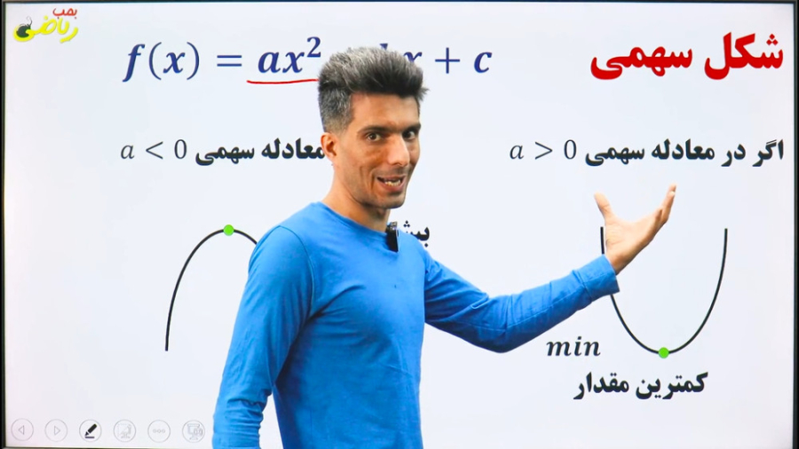 سهمی ( ریاضی دهم کلیه رشته ها) کلینیک لیزر