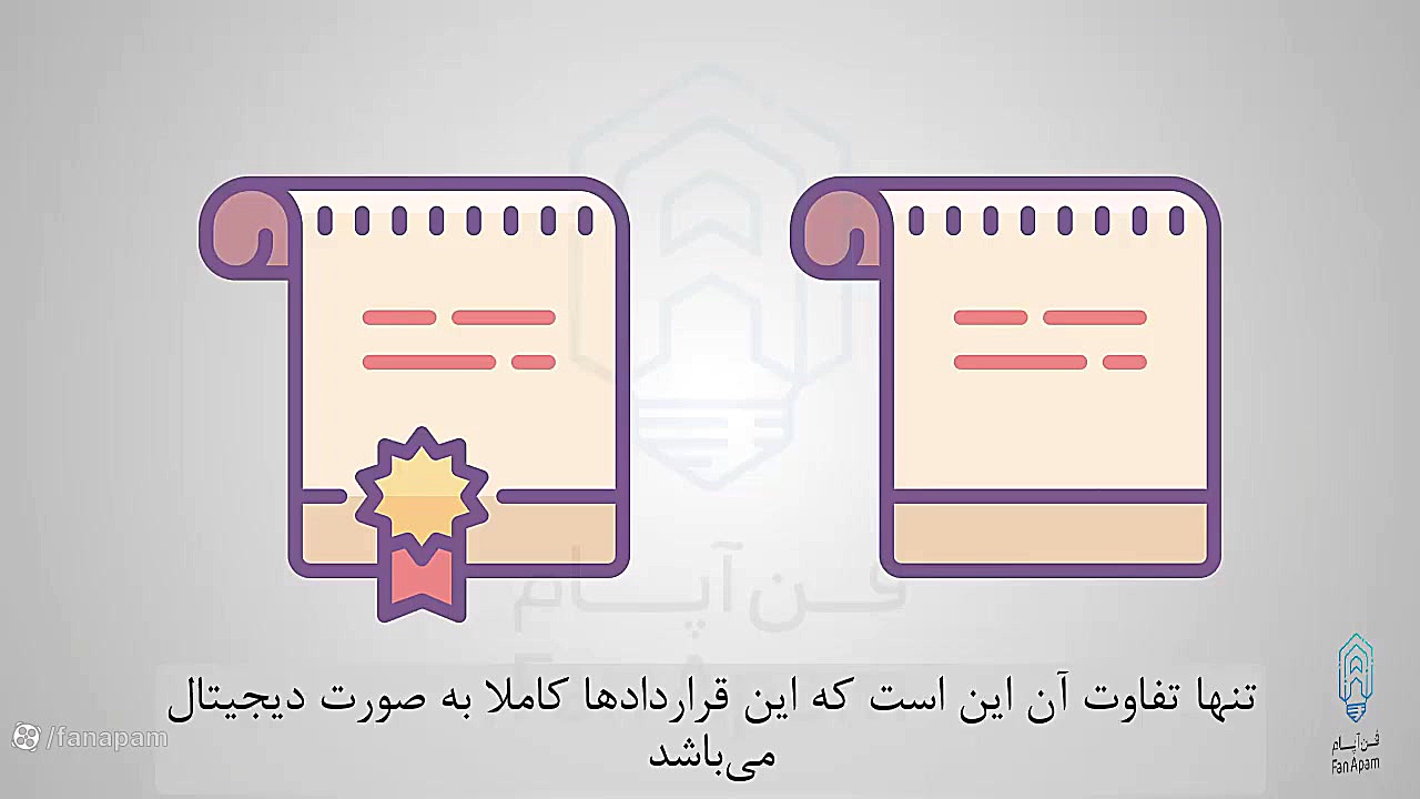 قرارداد , هوشمند , بلاکچین , امروزه , شبکه‌های , گسترش , فراوانی , یافته , کاربردهای , مهم , توزیع , مفهوم , کمک , روش , می‌توان , فرایندهای , کاری , به‌صورت , خودکار , شبکه , مدیریت , منحصر , فرد , منتهی , نمی‌شود , برسی , نظارت , اجرای , کار , بدین , ترتیب , احتمال , دست‌کاری , تغییر , صفر , رسید , روش‌های , مبنای , اتریوم , ویدیو , مروری , مفاهیم , تهیه , شرکت , فن , آپام , WWW , FANAPAM