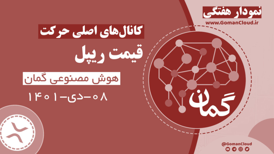 تحلیل , قیمت , ریپل , | , هوش , مصنوعی , گمان , کانال , اصلی , حرکت , نمودار , هفتگی , برآورد , وضعیت , میان , کانال‌های , منظر , کانال‌ , نزولی , میل , ادامه , روند , اخیر , صعودی , حال , دست , حمایت , خط , محدوده , دلار , ایستا , مقاومت , مواجه , واکنش , حدس , می‌زند , نزدیک‌ترین , پیش‌رو