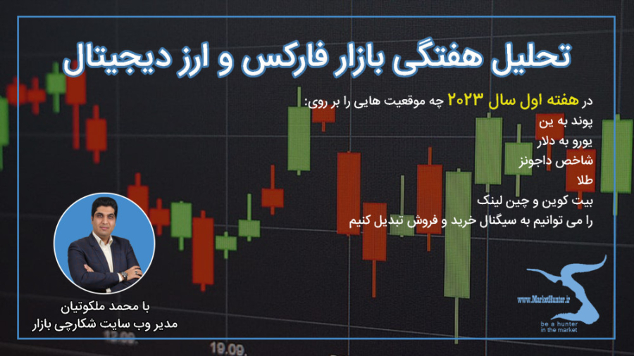 تحلیل هفتگی ارز و طلا