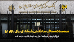 تصمیمات مسافر ساختمان شیشه ای برای بازار ارز تصمیمات مسافر ساختمان شیشه ای برای بازار ارز
