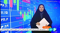 پذیرش ۲۱ هزار دستگاه خودرو از محصولات چانگان و کیا در بورس کالا پذیرش ۲۱ هزار دستگاه خودرو از محصولات چانگان و کیا در بورس کالا