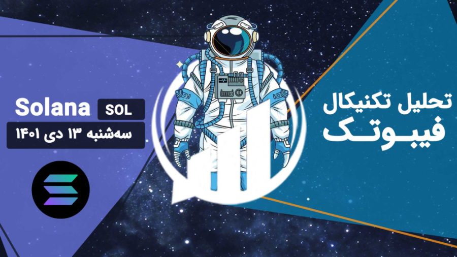 تحلیل , تکنیکال , سولانا , سه , شنبه , دی , نمودار , قیمت , داخل , کانال , نزولی , بلندمدت , قرار , حال , حاضر , نواحی , کف , نوسان , محدوده , حمایتی , 11$ , مربوط , فوریه , سال , کامل , مصرف , تایم , فریم , روزانه , نسبت , تشکیل , انتهای , واگرایی , مثبت , RSI , صادر , تنکان , کیجون , ایچی , موکو , نقش , قیمتی , ابر , ضخیم , قرمز , اختلاف , جزئی , ناحیه , زرد , رنگ , (7 , 72$) , واکنش , تحلیلی , هفته , گذشته , داشتیم , روند , 12%