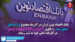 برگشت" ونوین " به مدار صعودی برگشت" ونوین " به مدار صعودی