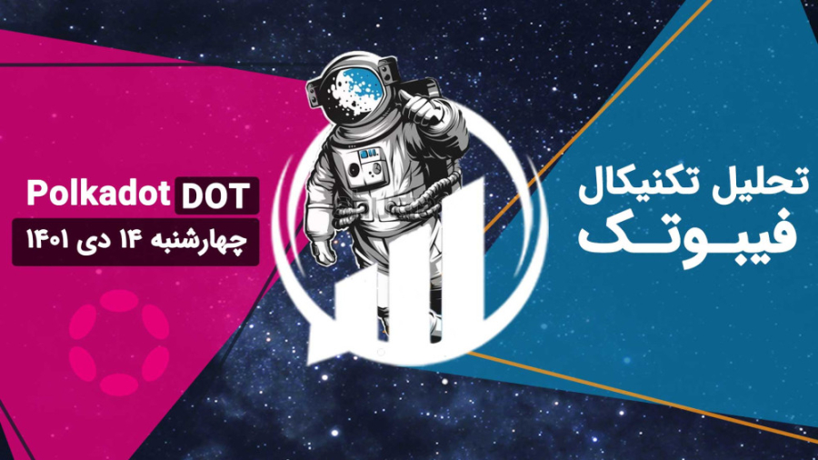 تحلیل , تکنیکال , پولکادات , چهارشنبه , دی , نمودار , قیمت , داخل , کانال , نزولی , نوسان , حال , حاضر , پایین , خط , میانی , قرار , نظر , باشید , اینجا , نسبت , محدوده , حمایتی , بلندمدتی , ناحیه , قیمتی , (4 , 059$) , واکنش , مثبت , تایم , فریم , روزانه؛ , تنکان , نقش , کیجون , مقاومتی , ابر , قرمز , ایچی , موکو , اندیکاتور , RSI , اشباع , فروش , ساعته , وارد , 705$ , صورتی , کامل , مصرف , احتمال , ادامه , رون